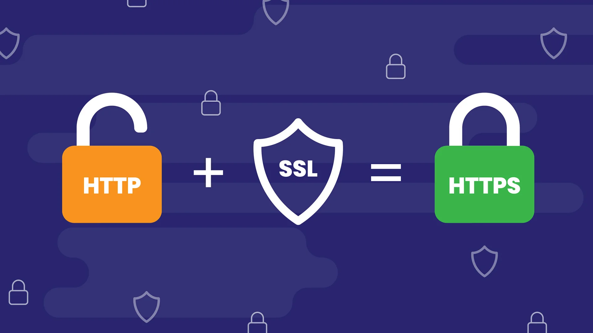Does SSL Alone Guarantee Website Security? – Airoserver