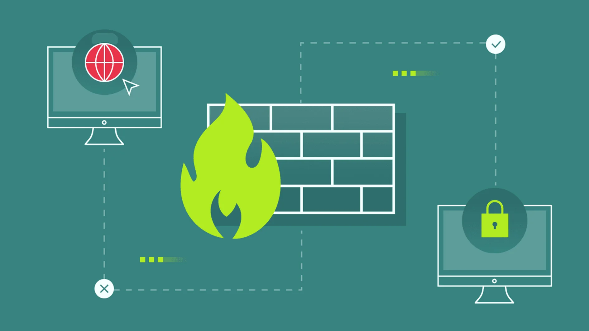 The Ultimate Guide to Firewalls – Airoserver