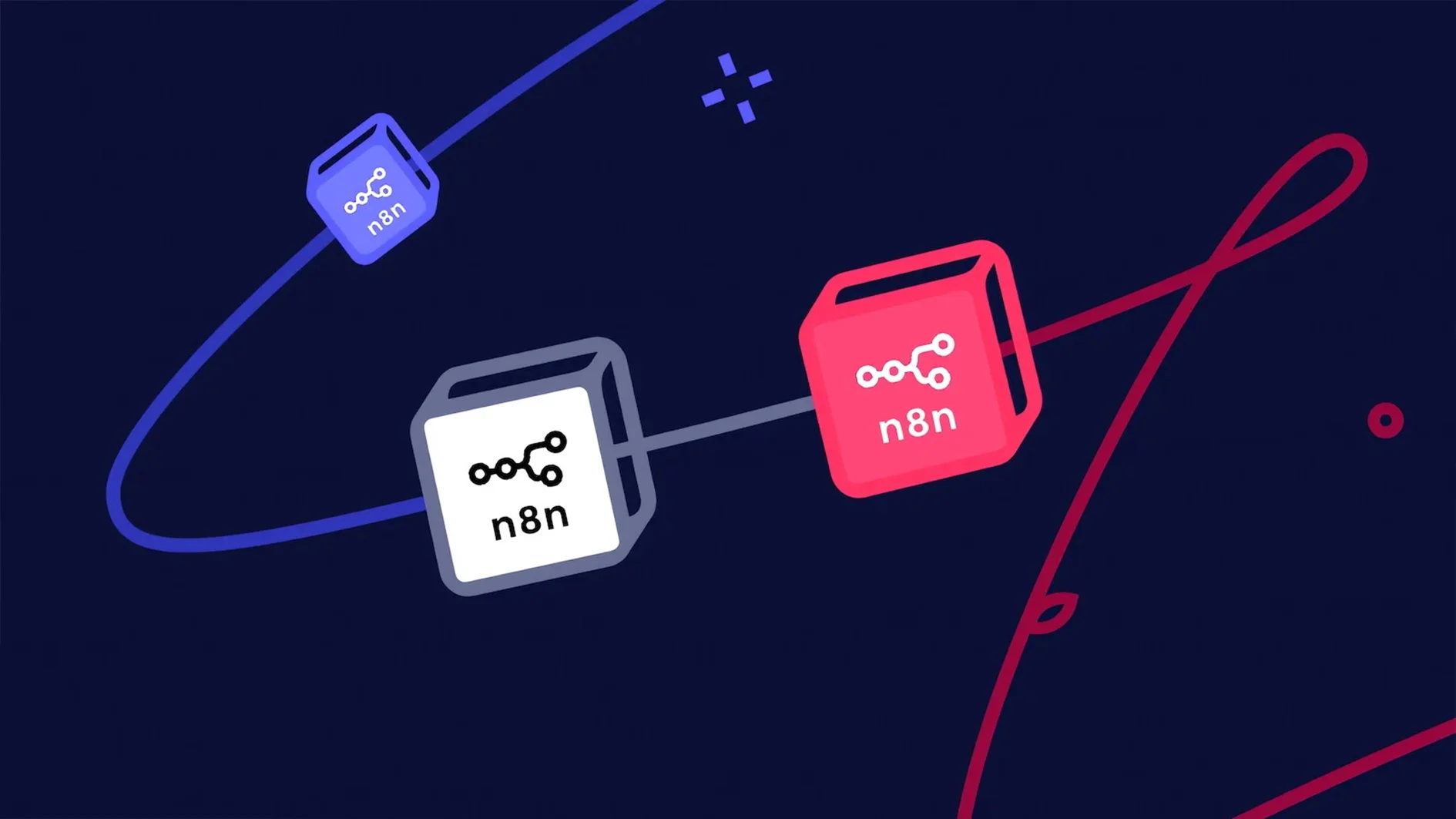 How to Scale Your Business with n8n Workflow Automation – Airoserver